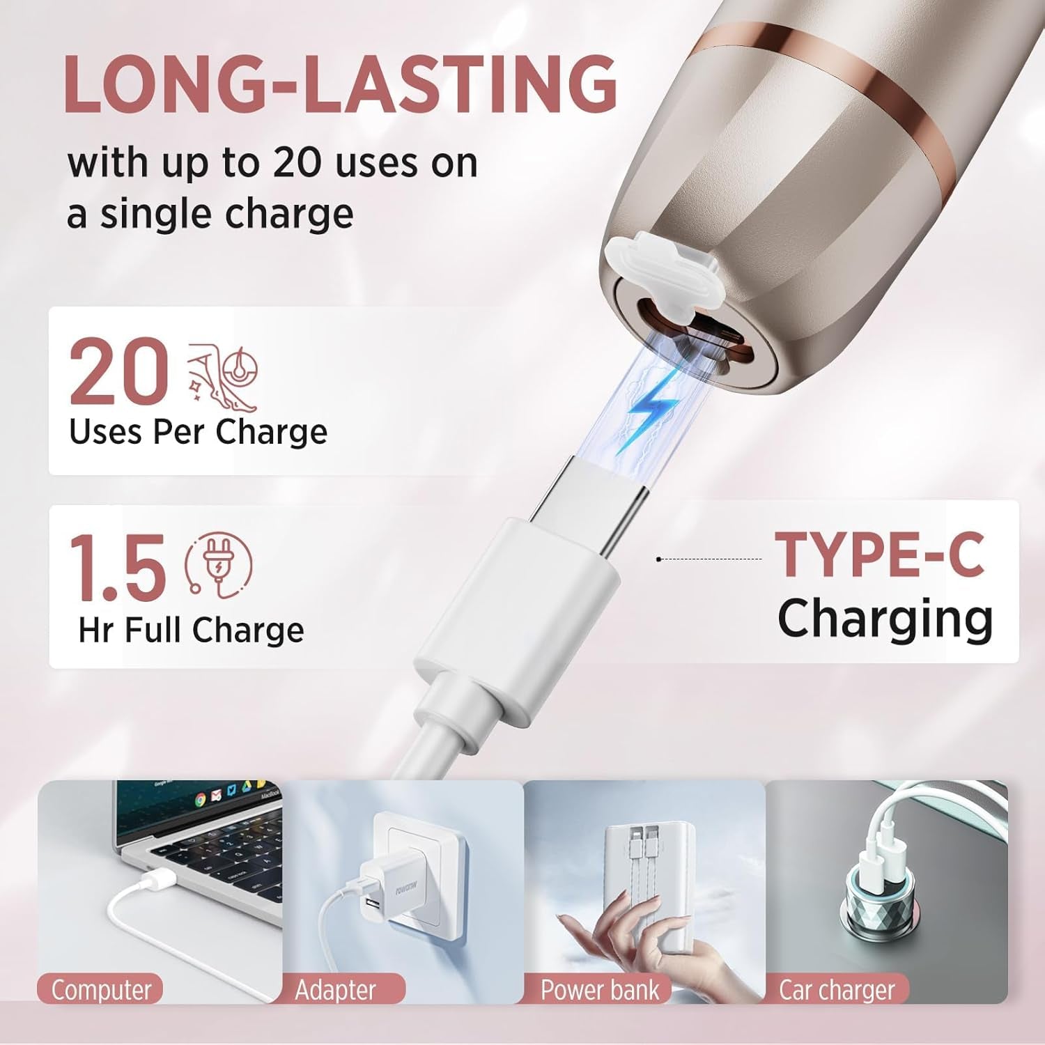 Electric Razor for Women 2-In-1: Painless Rechargeable Shaver for Face Legs Underarms and Bikini Area – Travel Lock