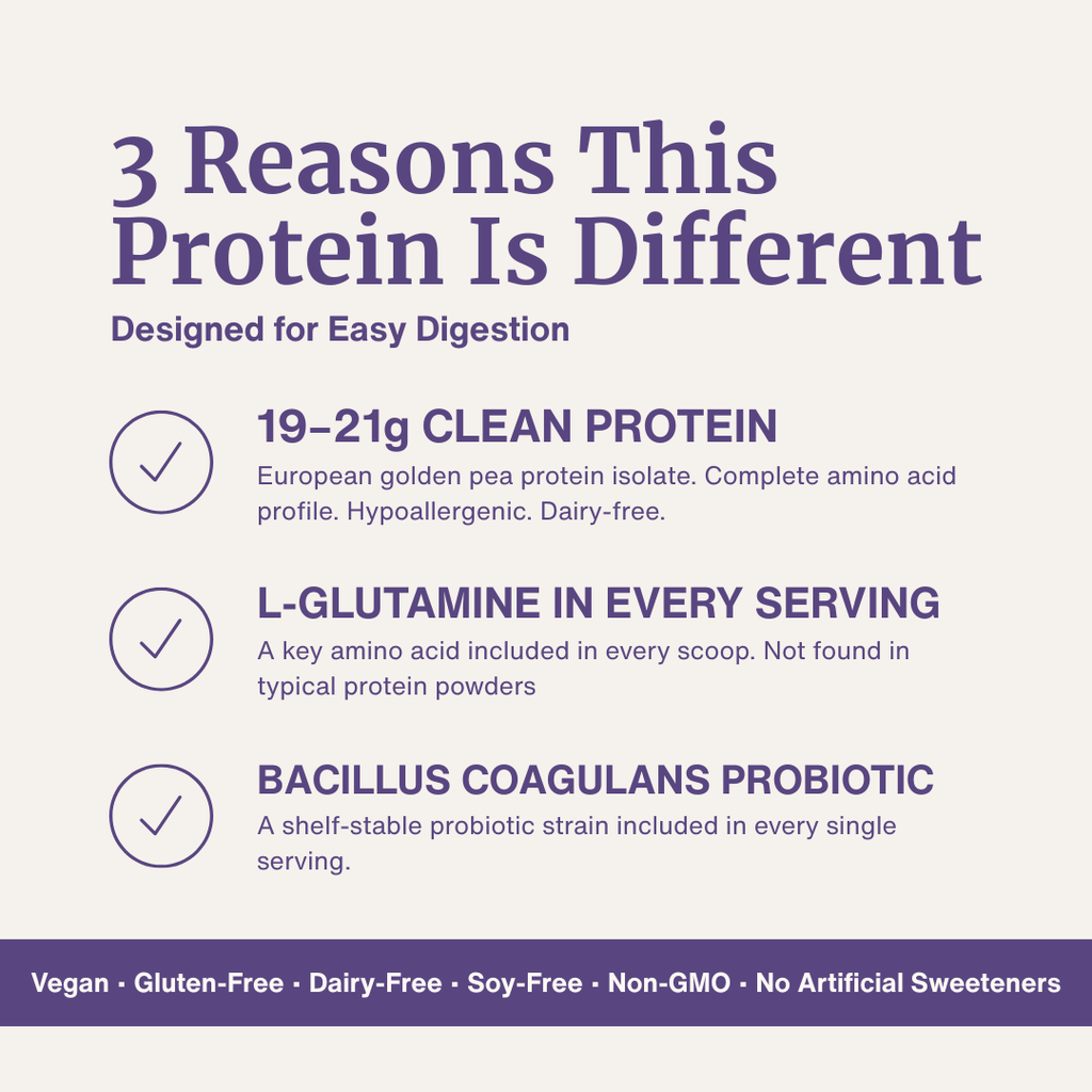 Digestive Support Protein