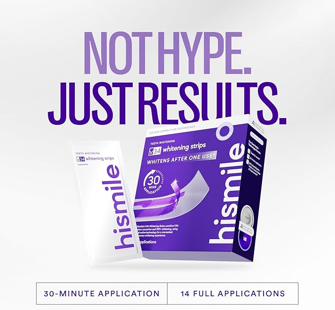 Teeth Whitening Strips - Effective Color Correction for a Brighter Smile