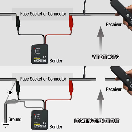 WireTrace EM415PRO – Automotive Short Circuit & Open Finder Diagnostic Tool