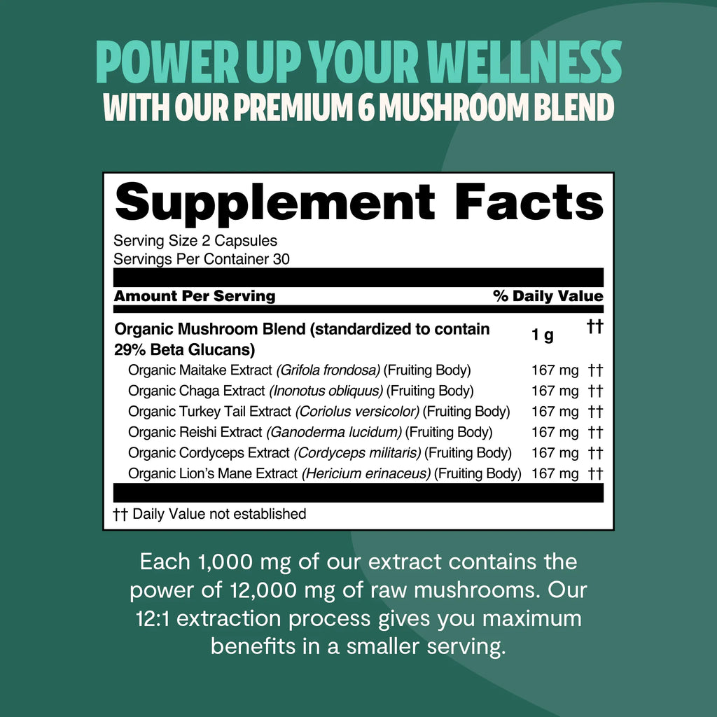 FreshCap Organic Chaga Supplement Capsules