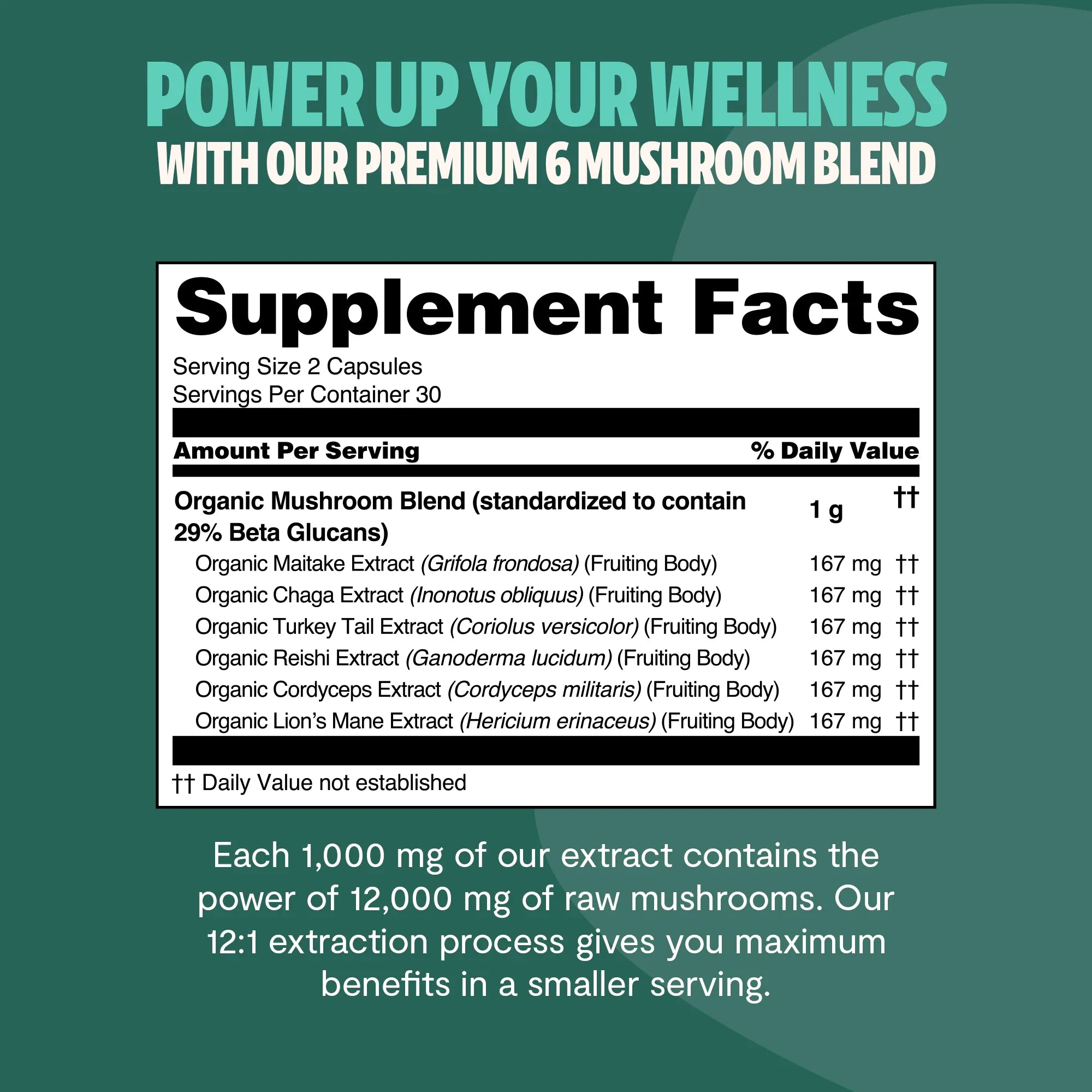 FreshCap Organic Chaga Supplement Capsules