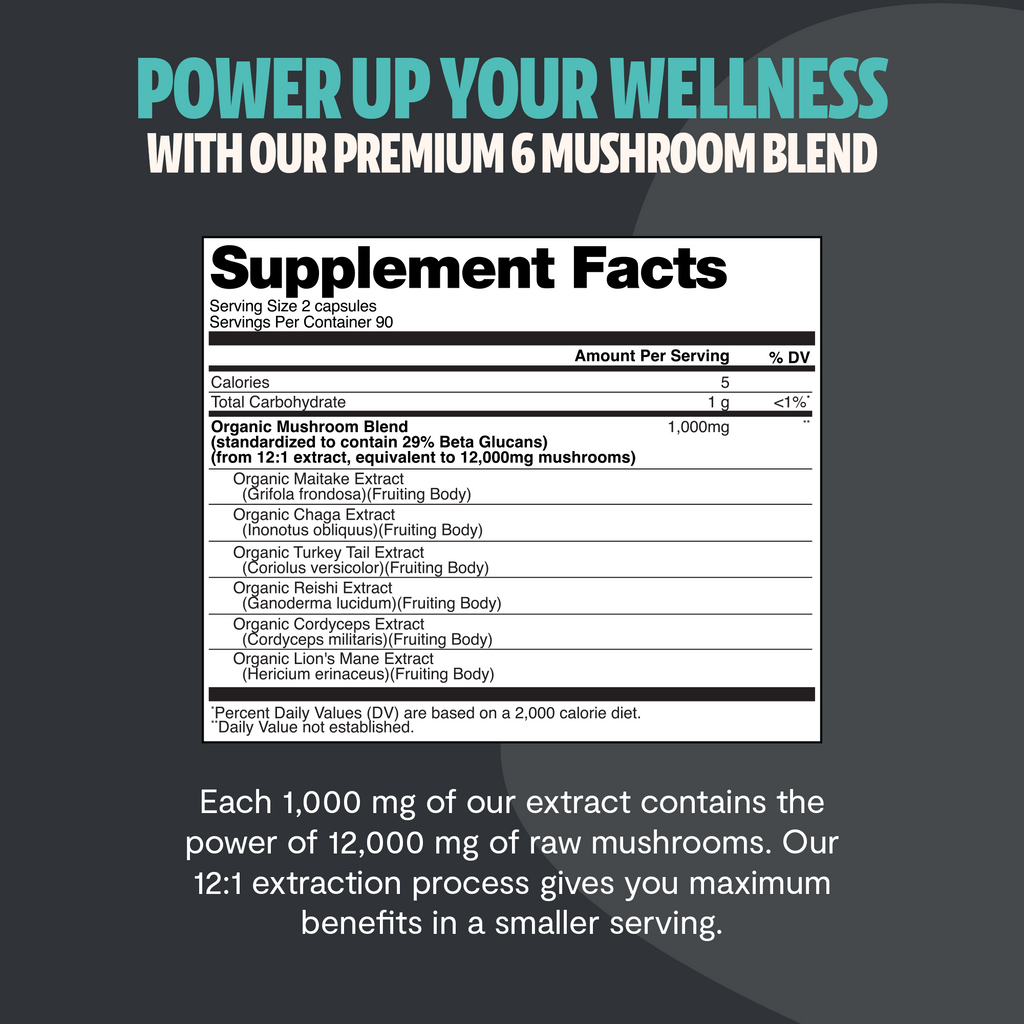 FreshCap Organic Chaga Supplement Capsules