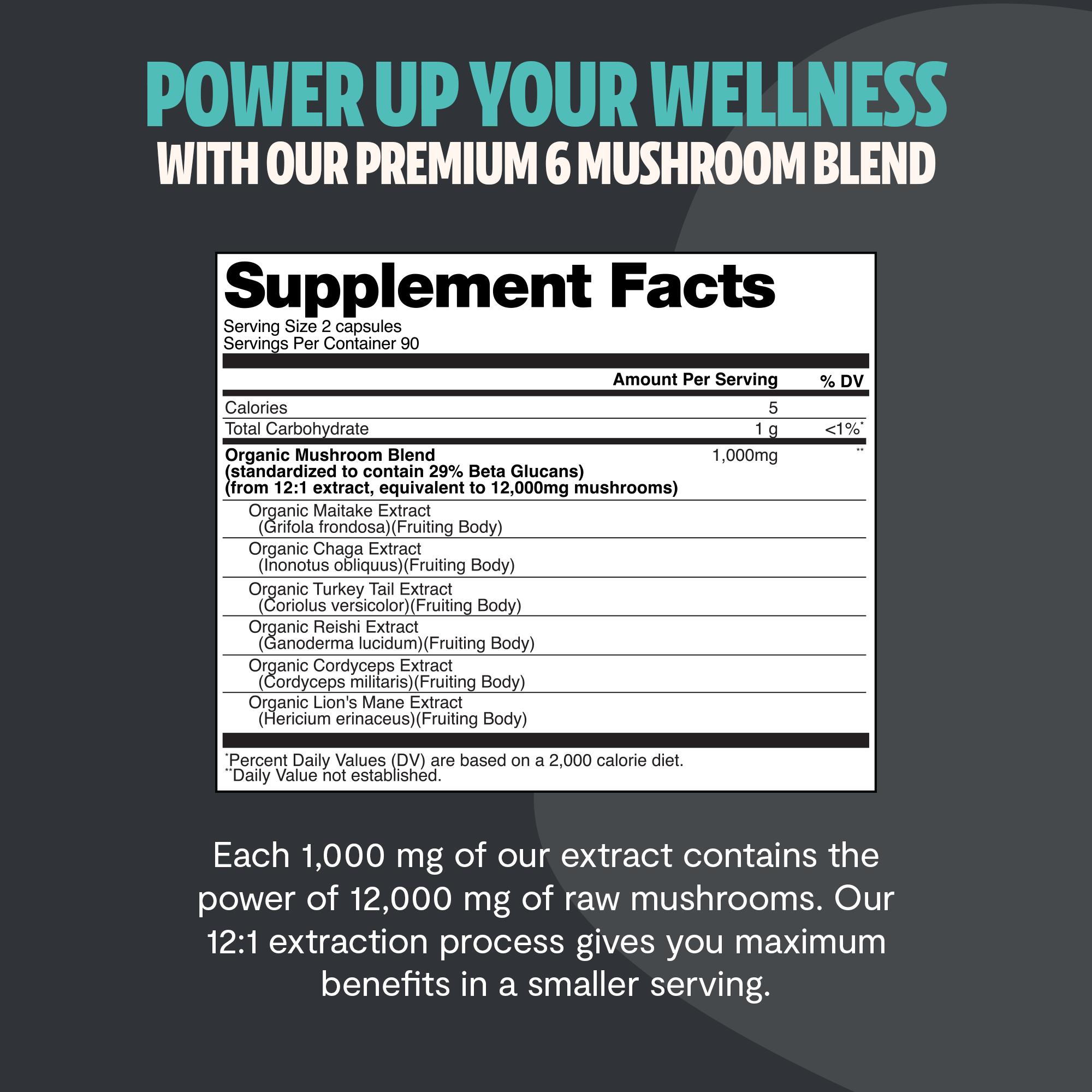 FreshCap Organic Chaga Supplement Capsules