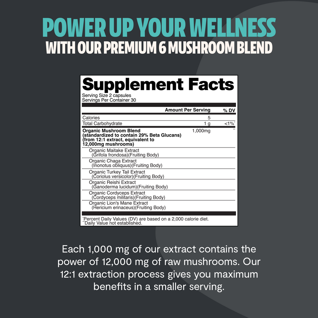FreshCap Organic Chaga Supplement Capsules