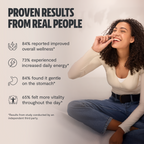 FreshCap Organic Chaga Supplement Capsules